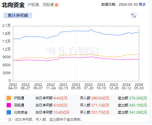 顶级柚子也被套了