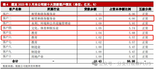 剧纸所体育