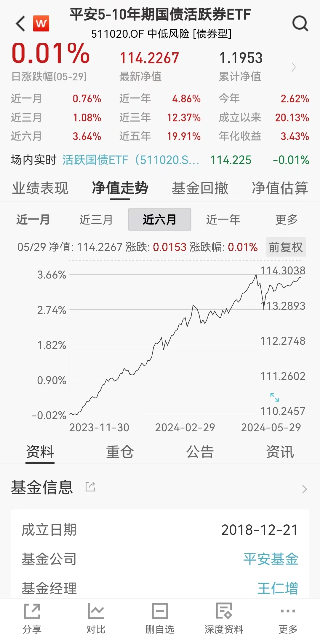 申万宏源证券携手平安基金合作推出申万宏源证券—平安基金5-10年活跃