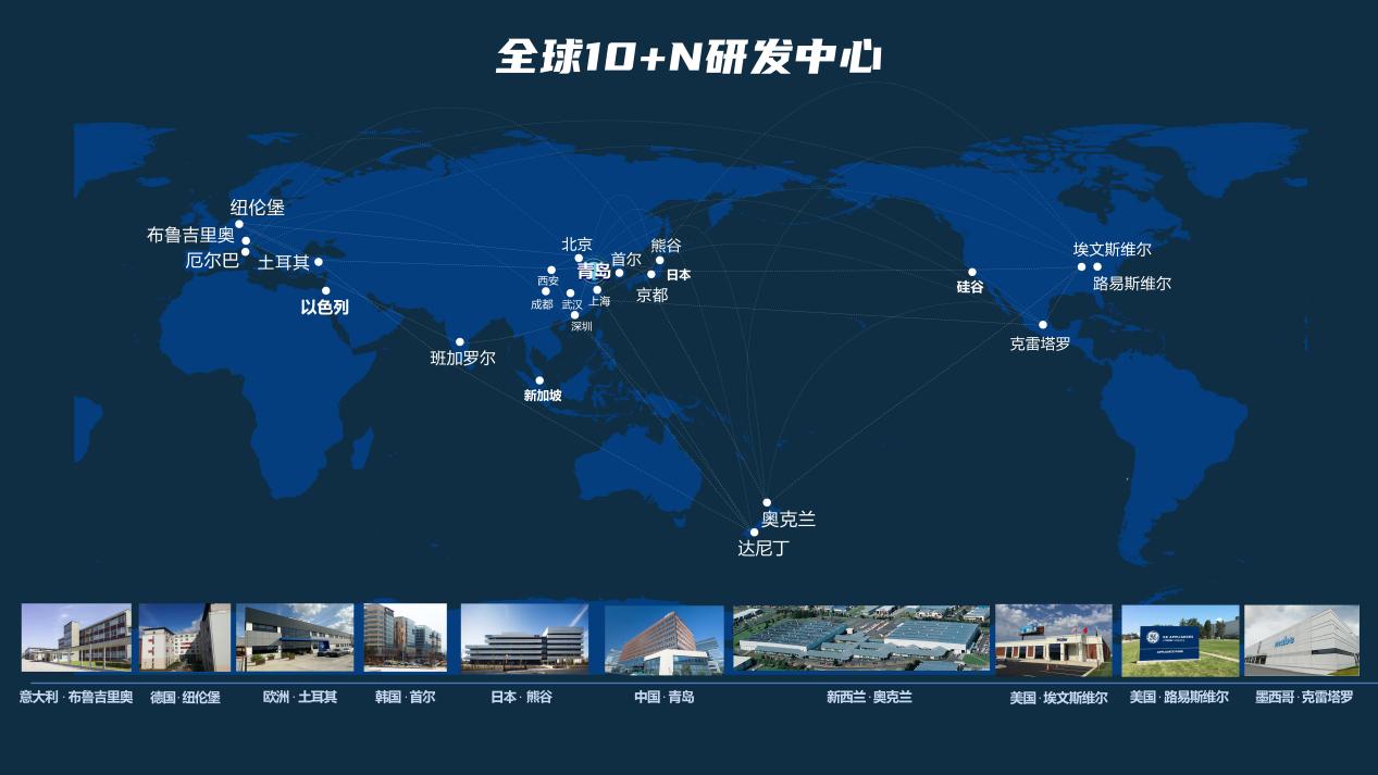 海尔智家:用户首选是对科技工作者的最大尊重-家电圈官网