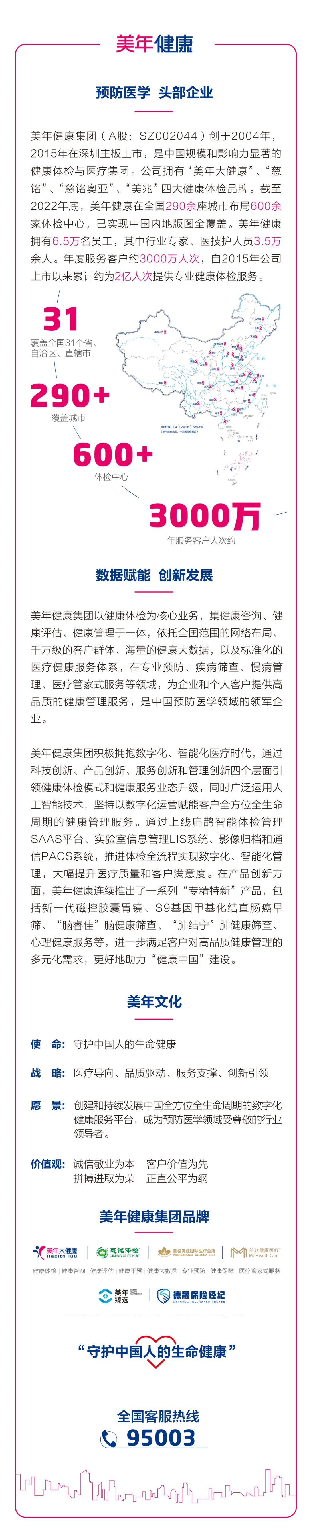 一起关爱,乳此美好——蚌埠美年大健康联合中国妇女发展基金会共筑乳