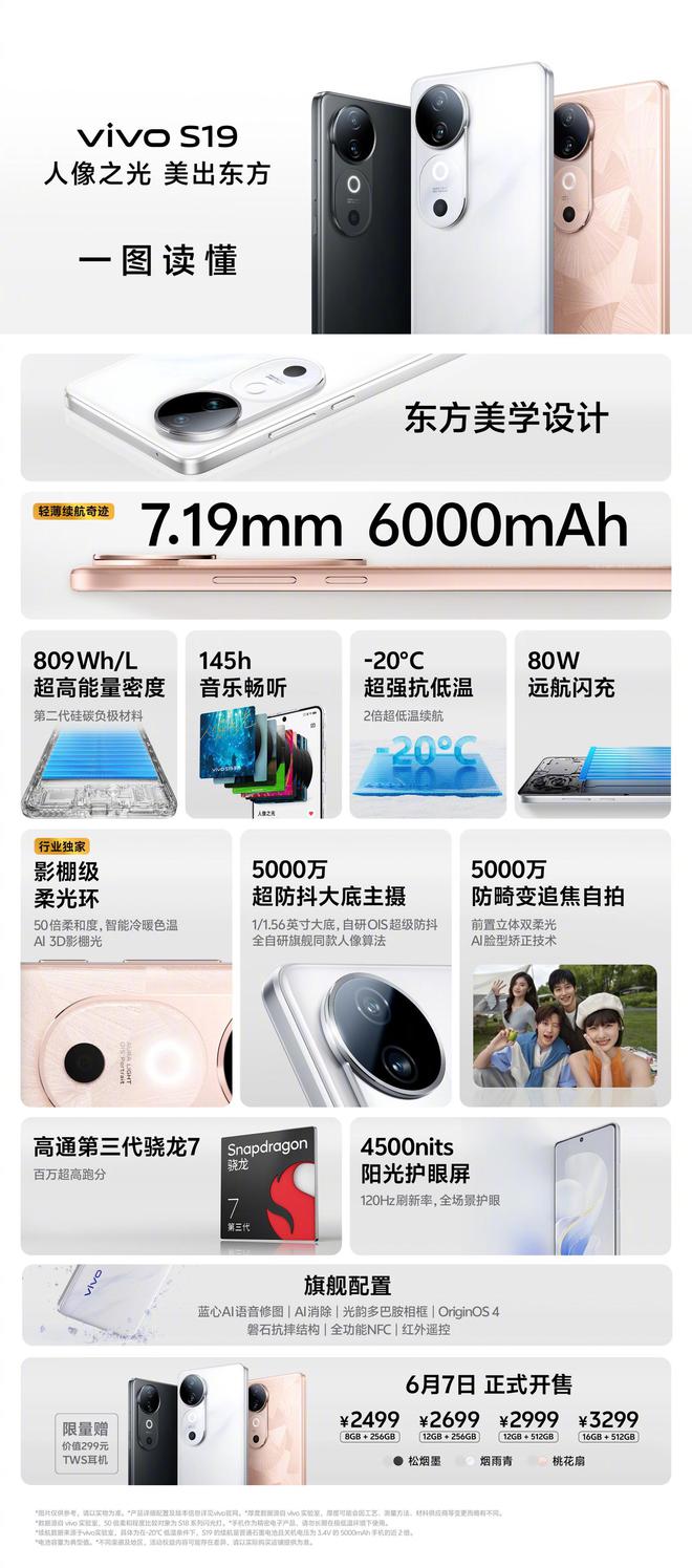 2499 元起,vivo s19 / pro 手机发布:全球首发索尼 imx921