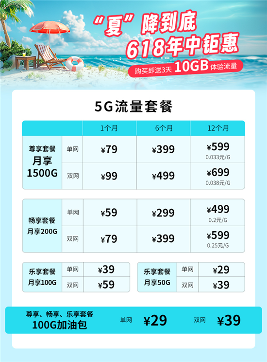 中兴u30 air 5g随身wifi正式上市 首销尝鲜价469元