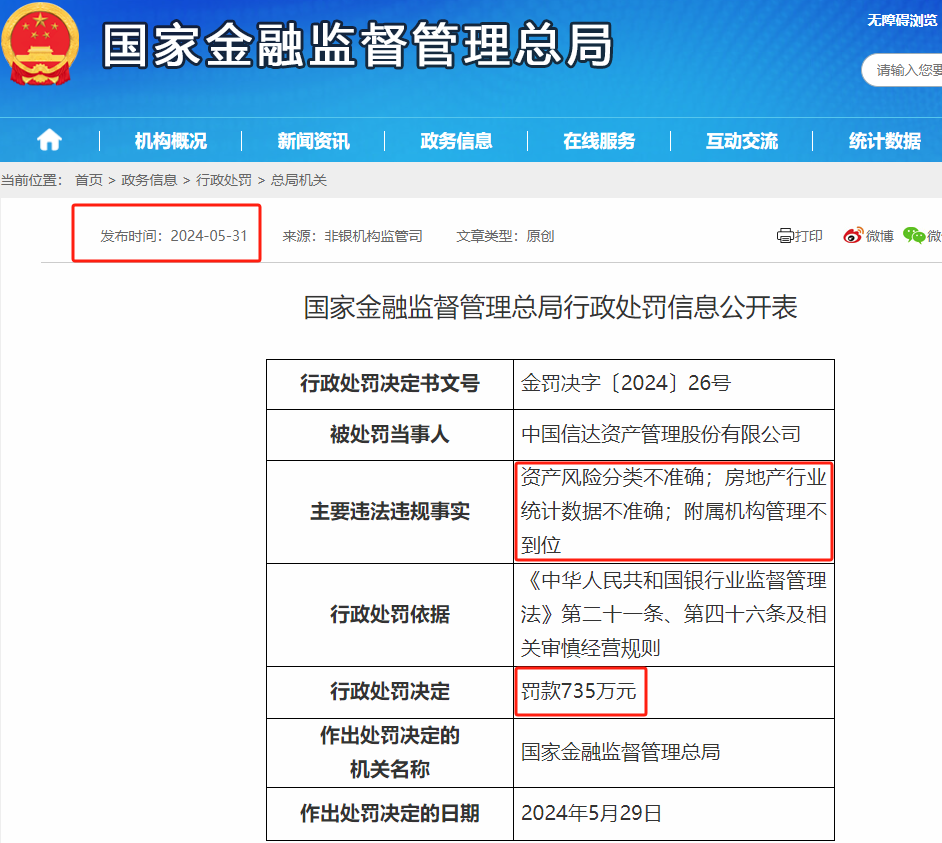 中国信达资产三项违规收监管总局年内第二张罚款单735万 去年曾被罚