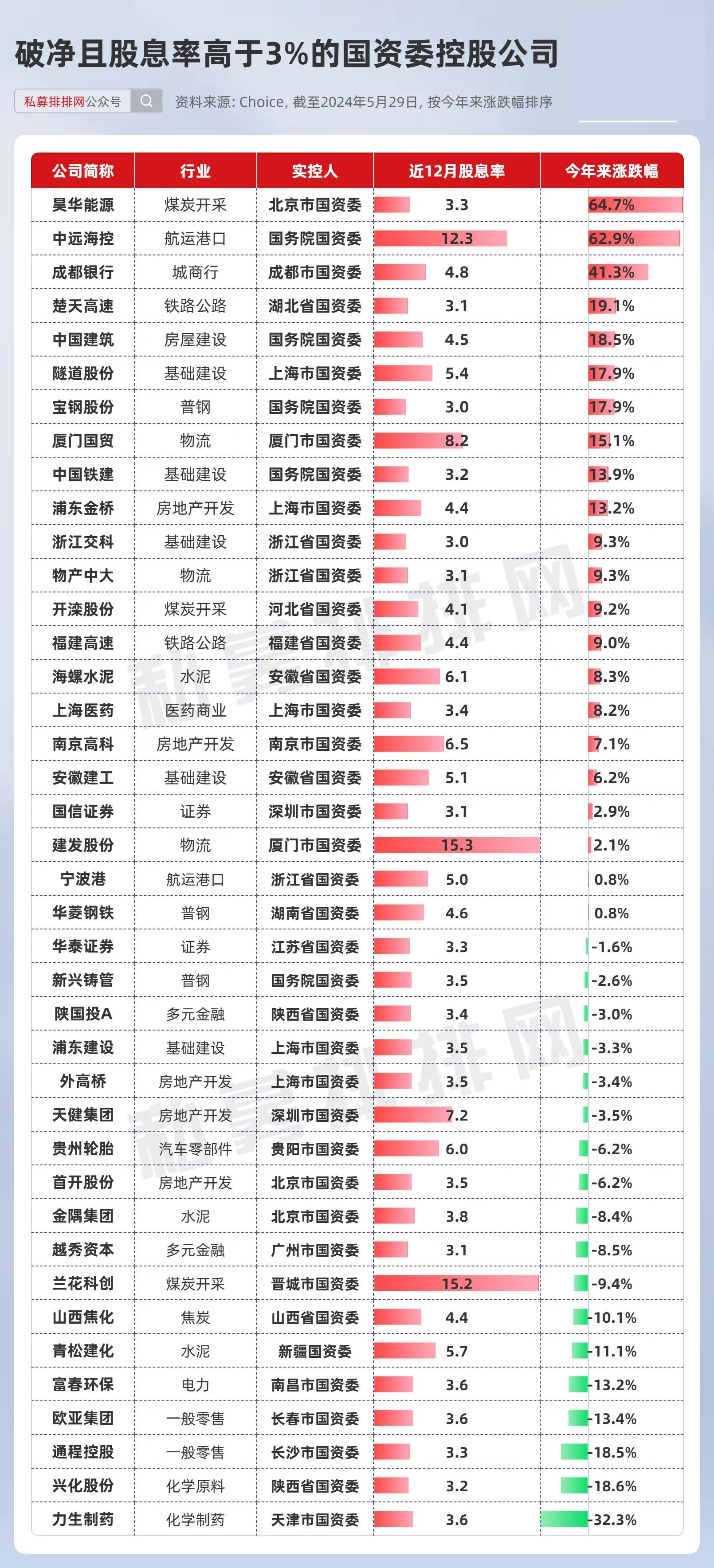 智天集团上市新闻图片