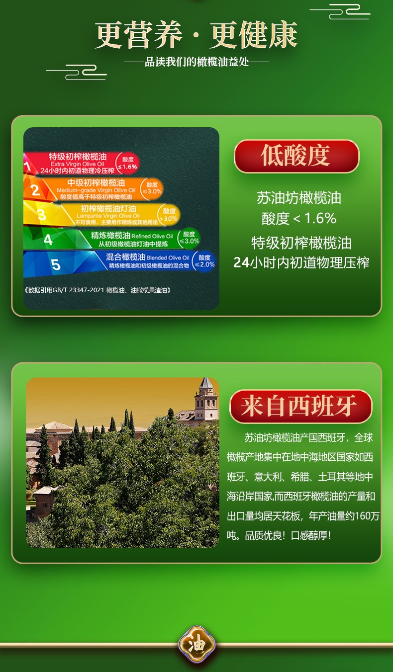 坚持自然·保留原香:探秘苏油坊橄榄油的特级初榨工艺