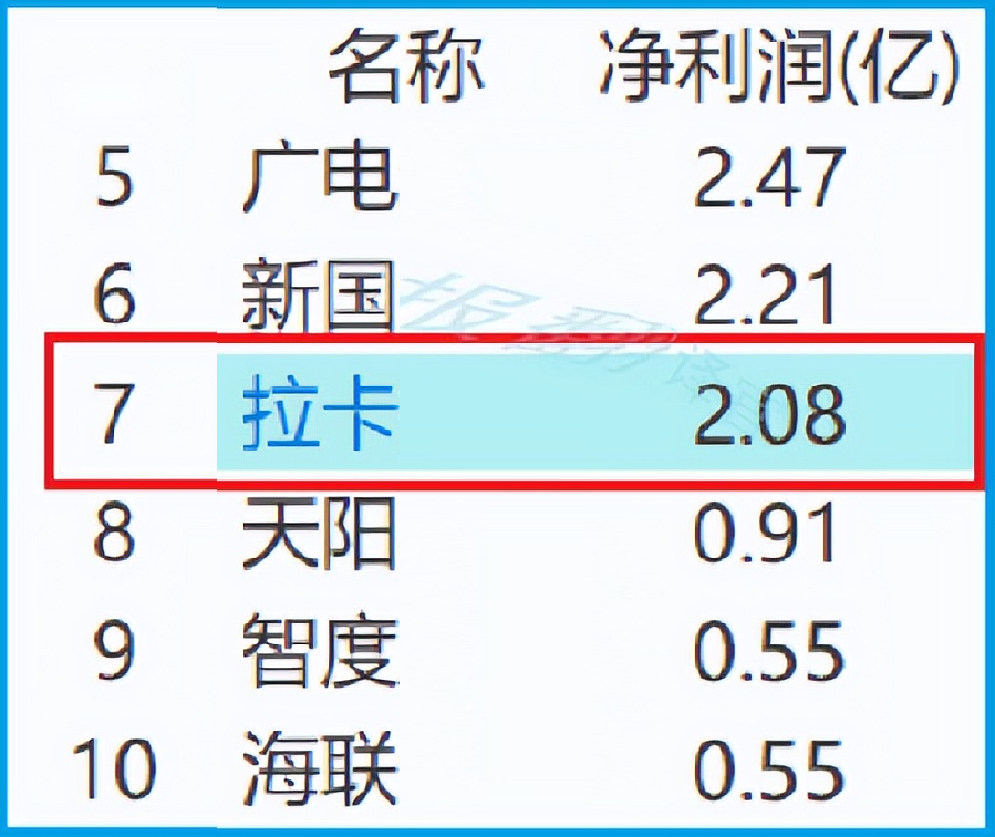随行付支付牌照_随行付的支付牌照_随行付支付拍照
