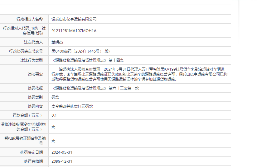 调兵山市亿亨运输有限公司被罚款0.1万元