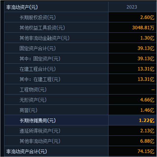 简简单单做价值分析(78)-凯莱英 002821 23年研报