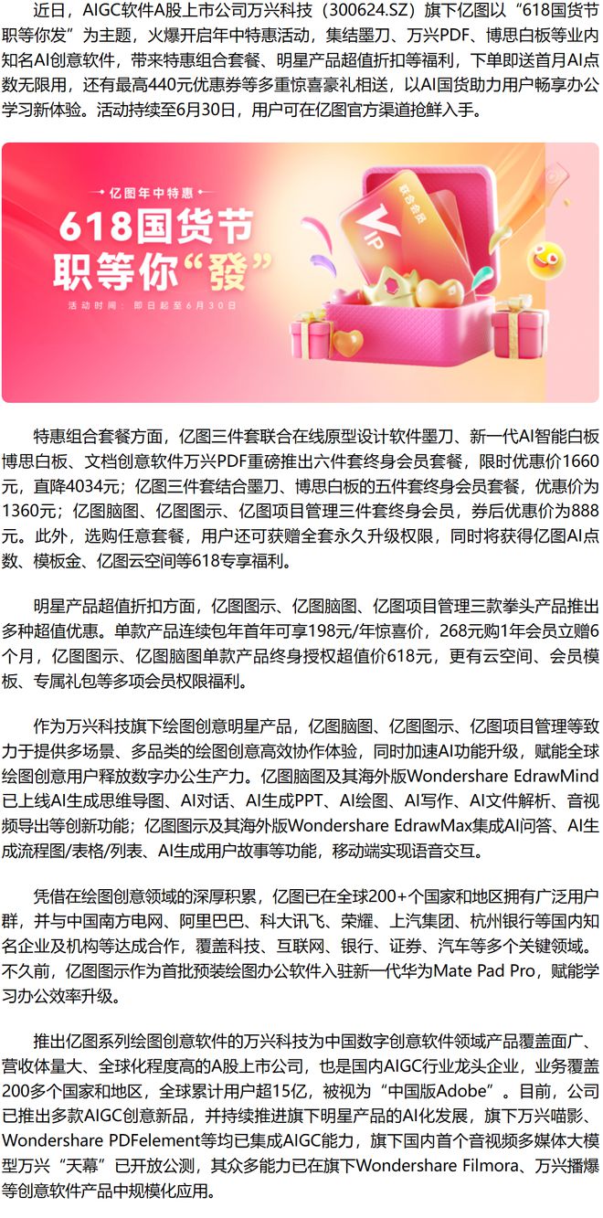 万兴科技旗下亿图 最高直降4034元