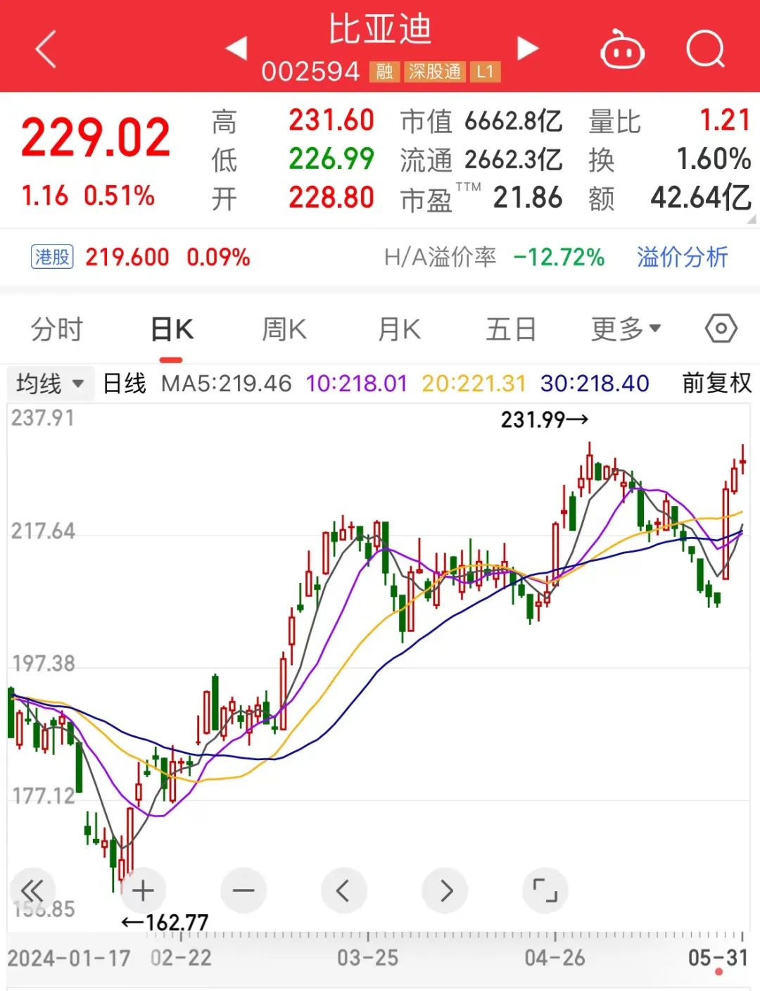 爱体育- 爱体育官方网站- 爱体育APP下载- 世界杯指定平台AI算力板块2025年年报与2026年一季报全扫描：业绩兑现潮中谁在裸泳谁在冲浪？