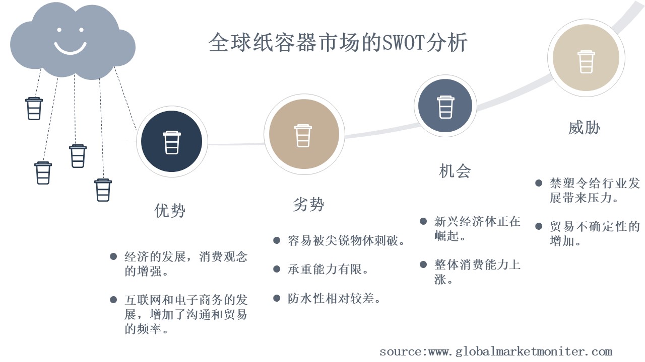 纸盘机，现代工业生产中的“小巨人”