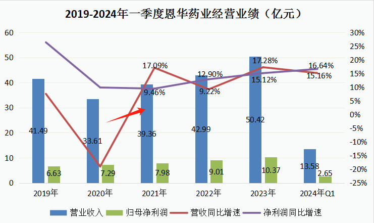 财富号评论(cfhpl)股吧_东方财富网股吧