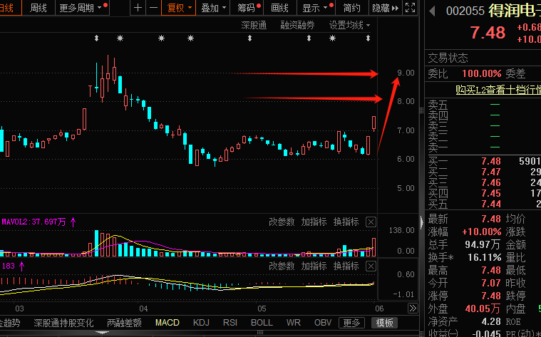 得润电子,超频三