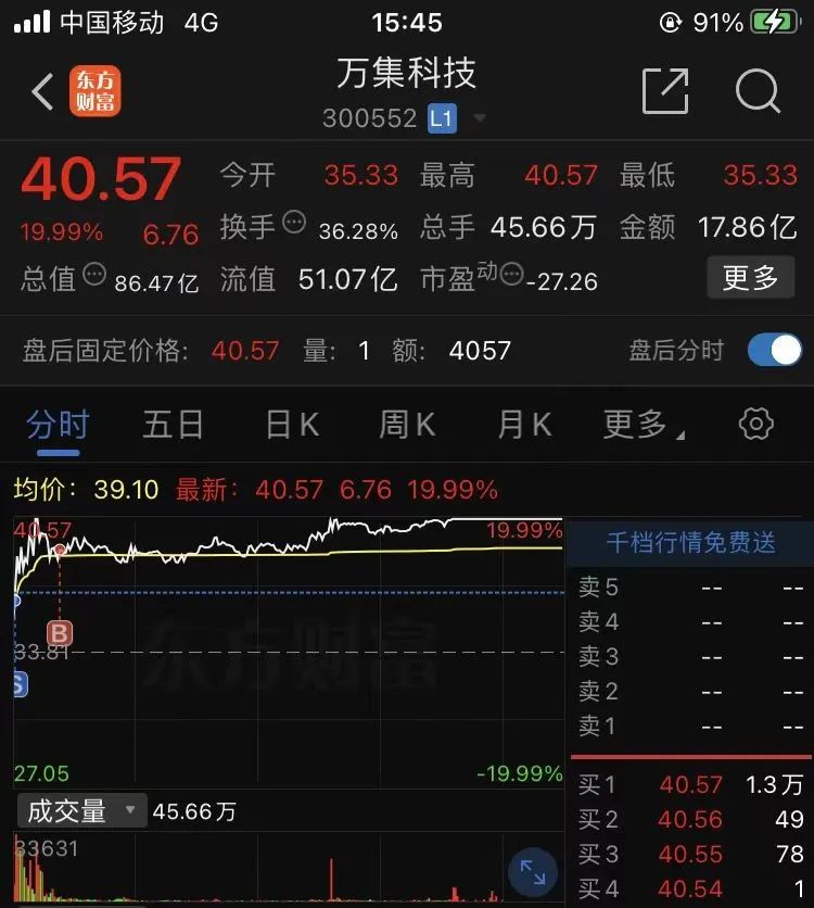6-4:万集科技与贝仕达克