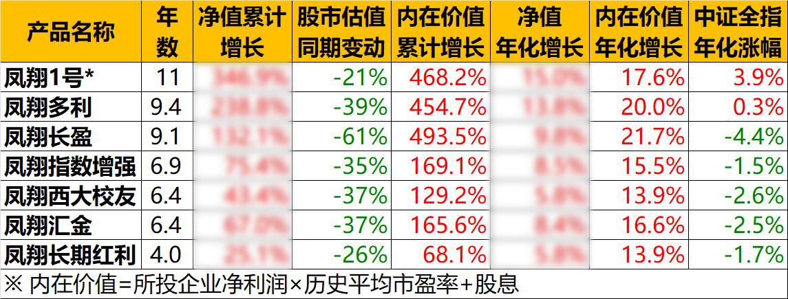 国寿资产探索布局并多宝体育- 多宝体育官方网站- 多宝体育APP下载 DUOBAO SPORTS购基金