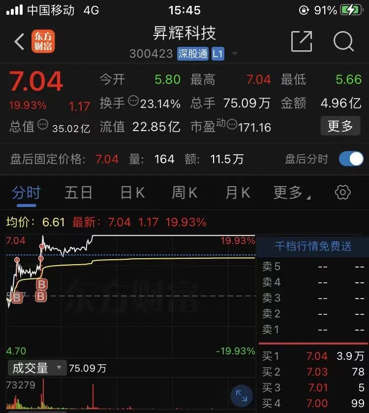 6-4:万集科技与贝仕达克