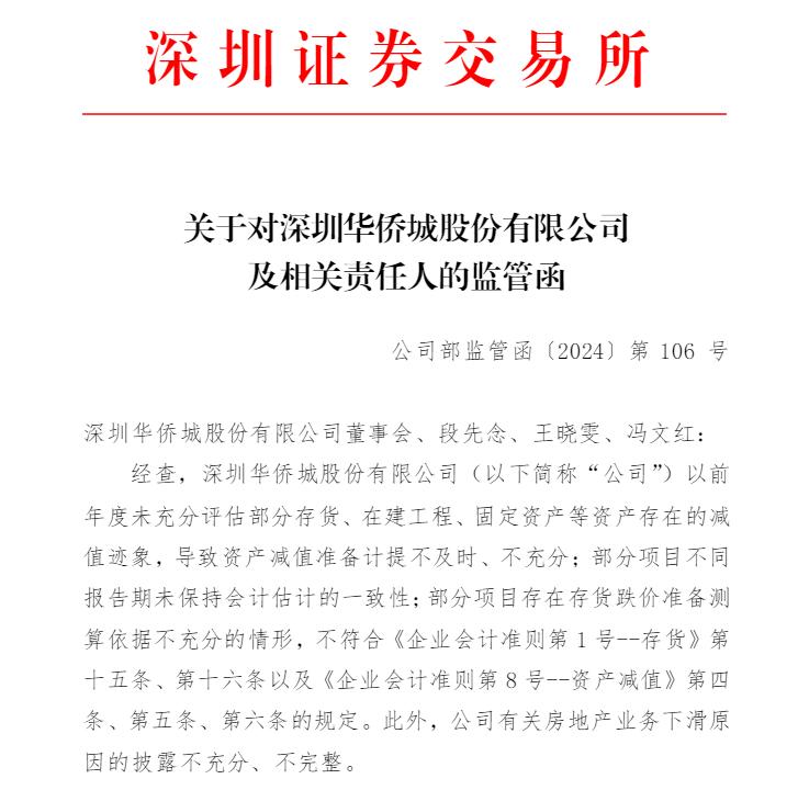 华侨城a及多名时任高管收监管函 因资产减值计提及信息披露等存问题