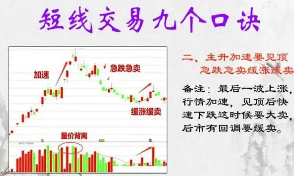 中国股市:炒股一旦开了窍人生就像开了挂,给大家总结短线9大技巧!