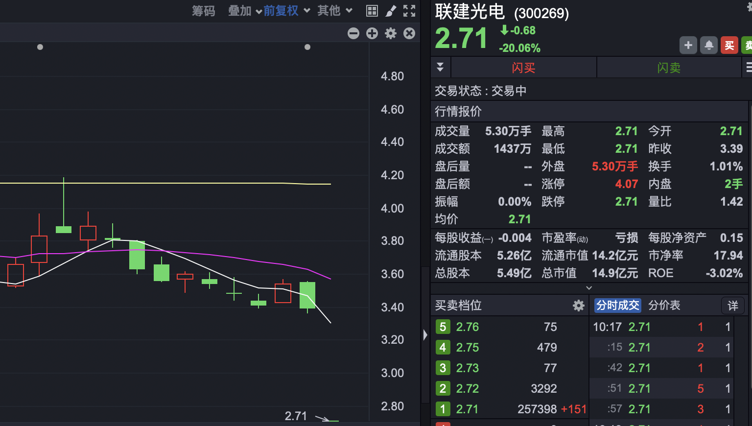 风向变了！交易所出手，年报问询股集体重挫！散户该如何应对？_财富号_东方财富网