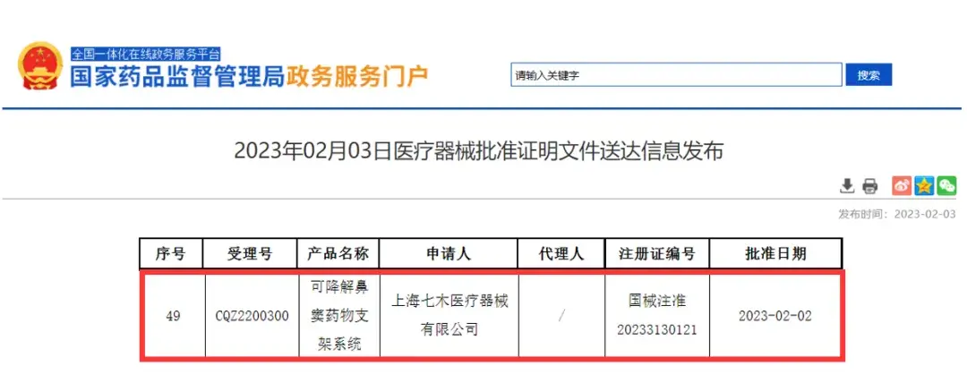医疗公司有哪些产品器械之家：2024十大心血管创新产品_https://www.jmylbn.com_新闻资讯_第2张