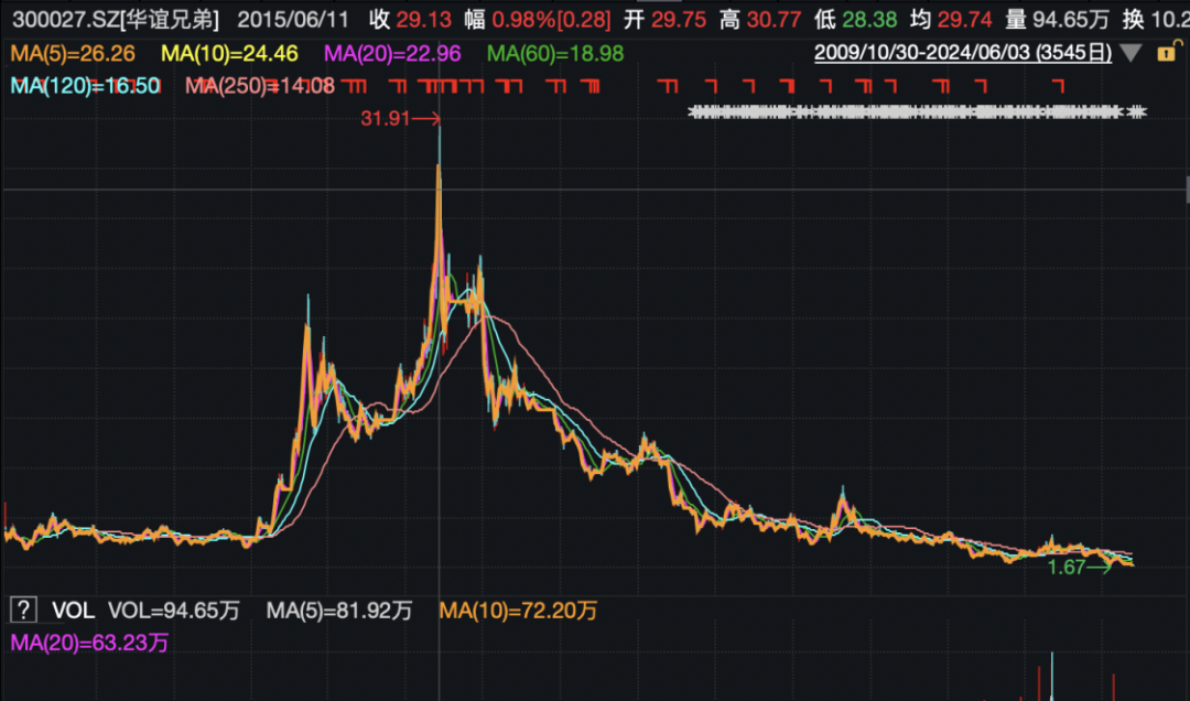 能微信支付的游戏交易平台_微信怎么不能支付了呢_淘宝为什么不能微信支付