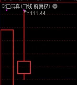 不是骨灾，胜似骨灾！  第4张