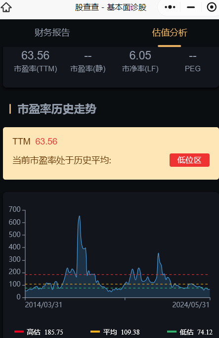 两家跌幅70%的低位光刻胶概念龙头_财富号评论(cfhpl)股吧_东方财富网