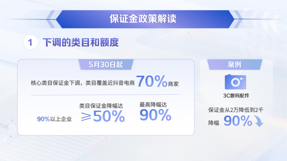 抖音电商两大新政策:一证开多店与保证金下调,助新手商家起跑