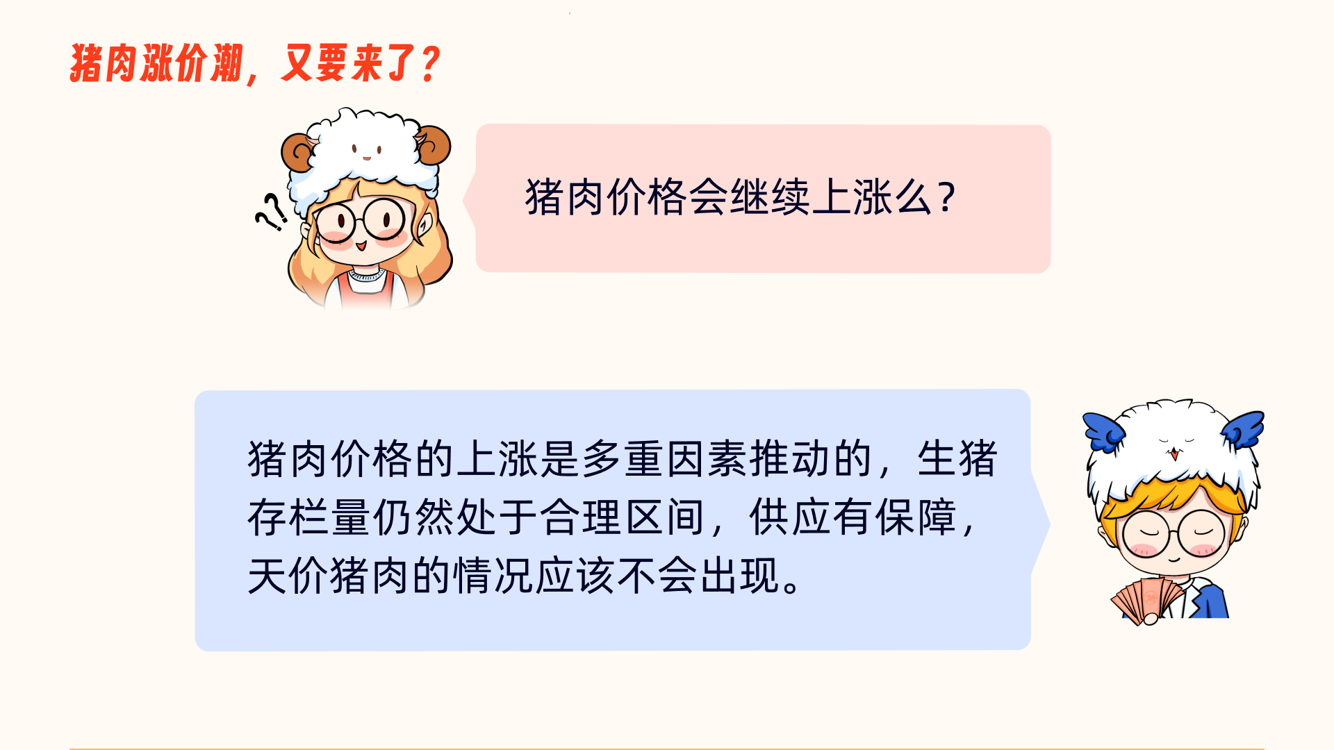 猪肉价格又涨了?