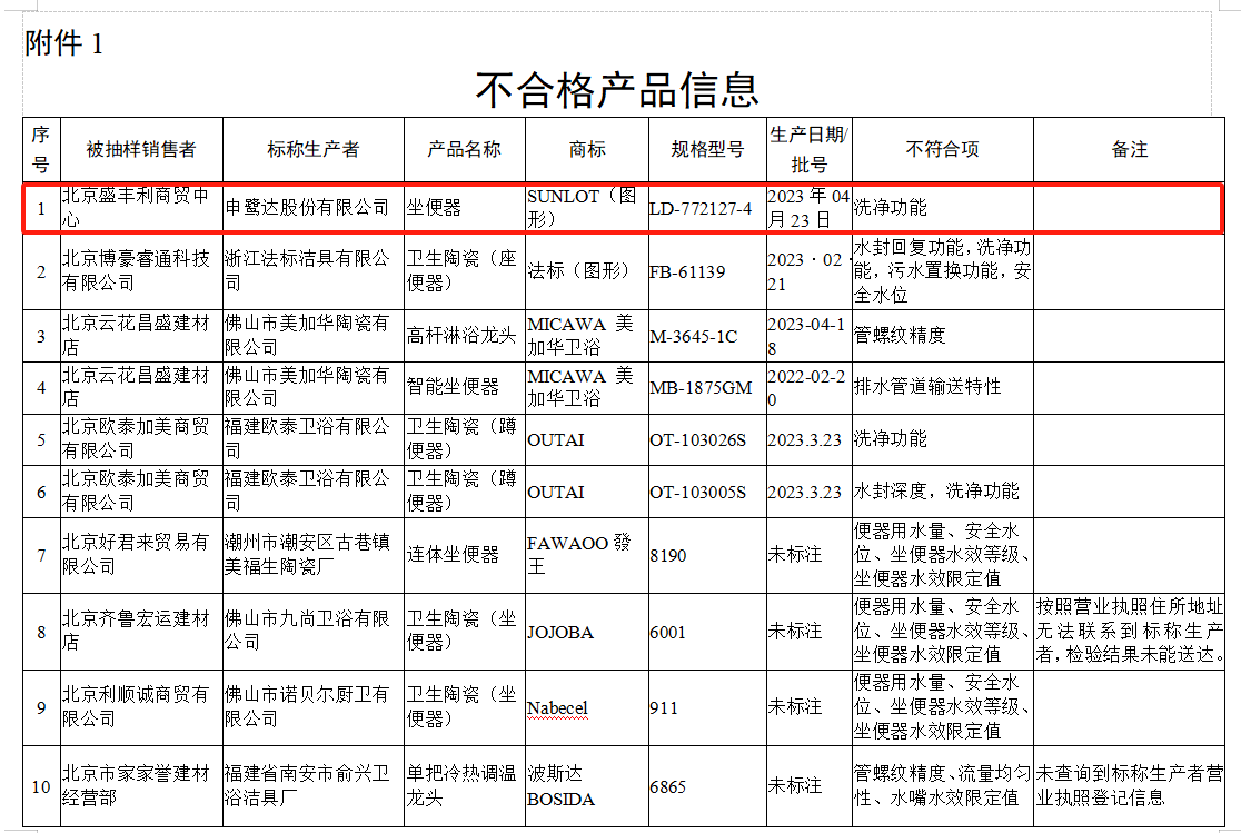 佛山市美加华陶瓷有限公司生产的"micawa美加华卫浴"高杆淋浴龙头