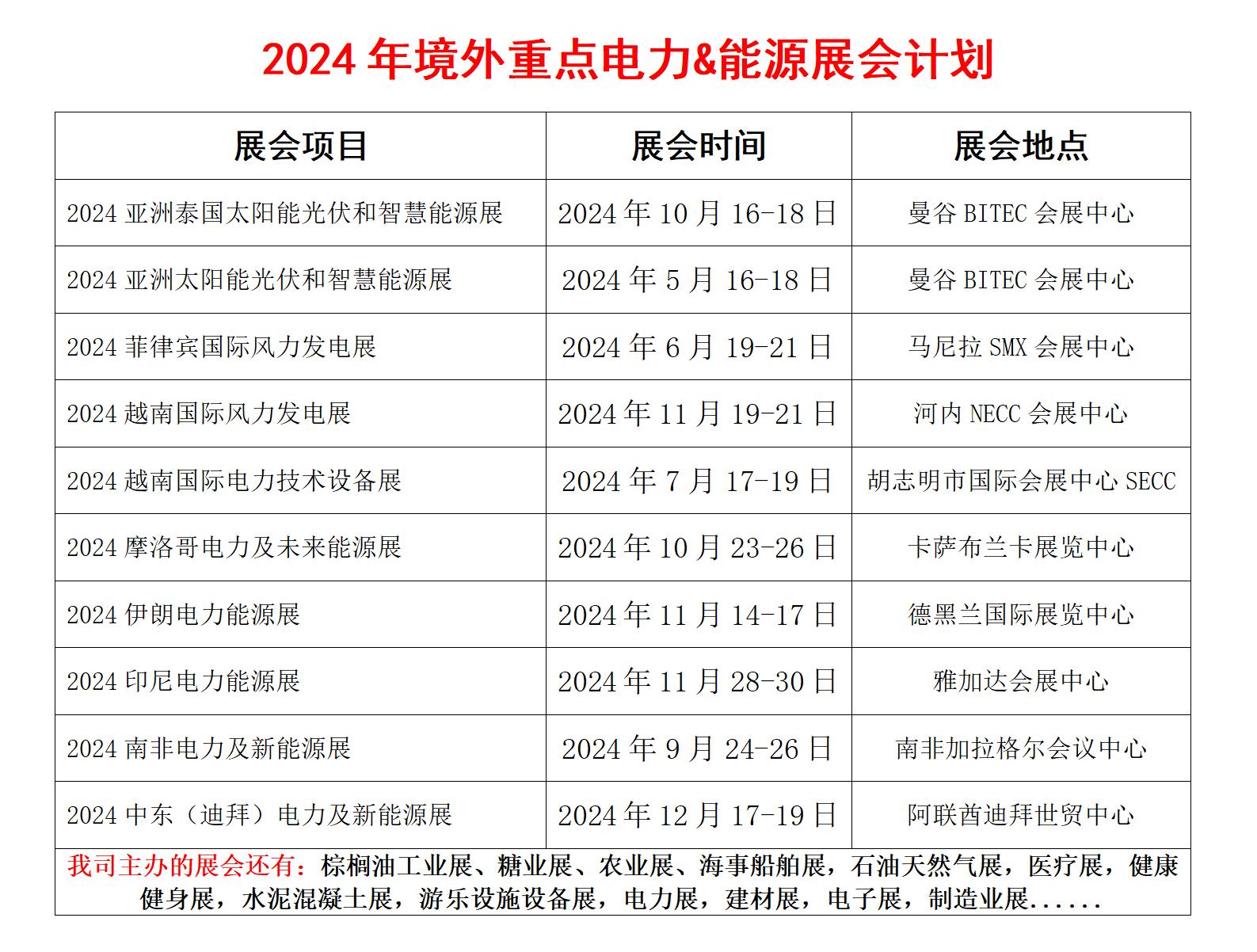 2024年泰国光伏展览会/泰国能源展览会