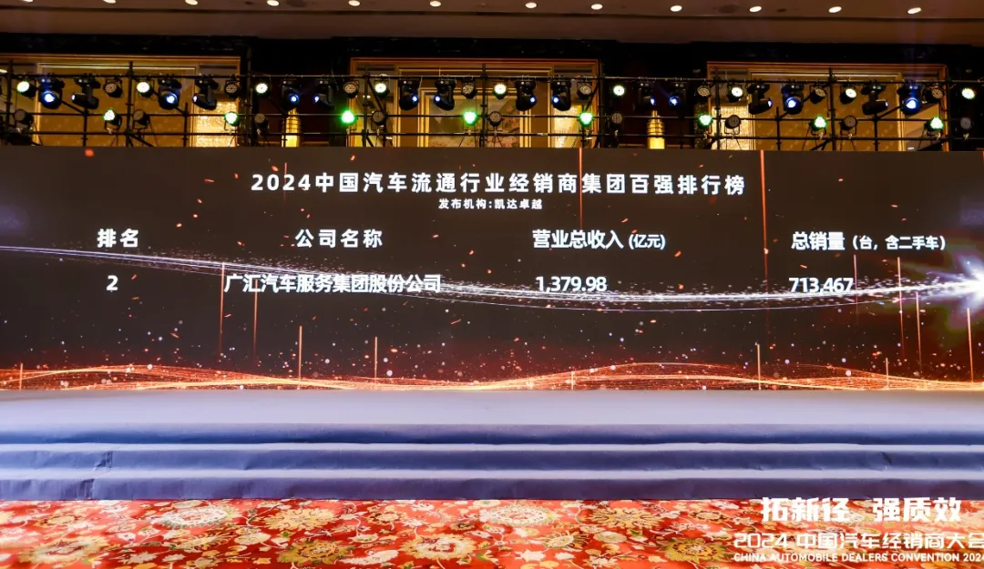 妲己辨股|广汇汽车:短期波动难掩长期价值,控股股东高溢价率转股彰显