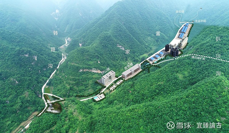 玉龙股份携手大连融科，共绘全钒液流电池储能产业新蓝图_财富号_东方财富网