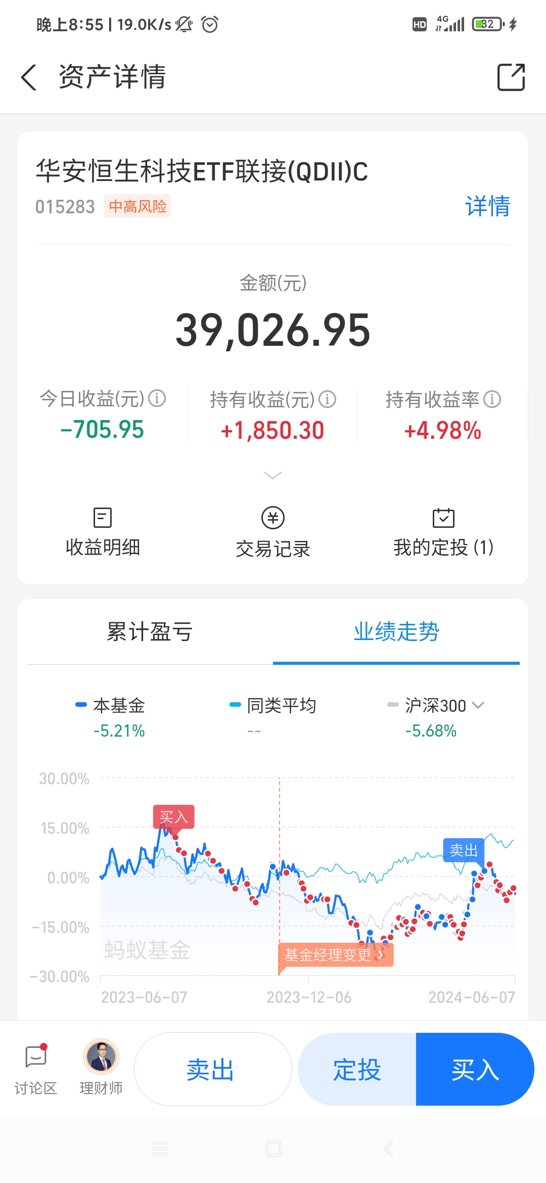 重仓半导体设备逆势大涨超4%,今天回本了要减仓避险吗?