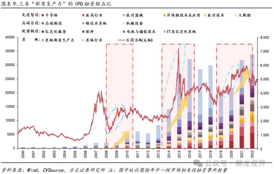 暗区突围帐号出租估值