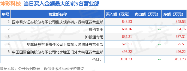 “天之道，其犹张弓欤？高者抑之，下者举之，有余者损之，不足者补之。”这段话没有体现出老子《道德经》的“道法自然”的思维。