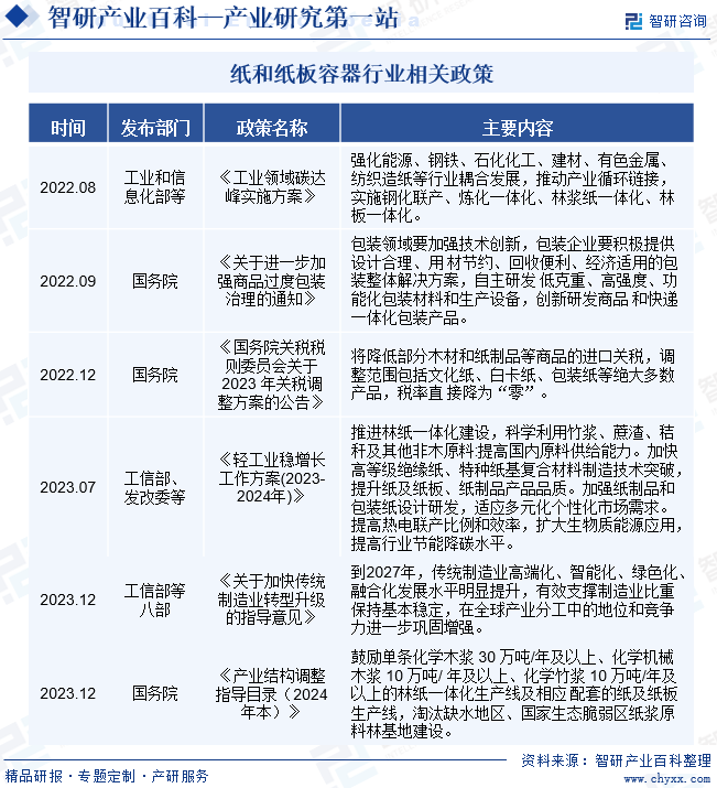 绍兴轻工网：打通绍兴轻工企业与数字科技的行业信息枢纽