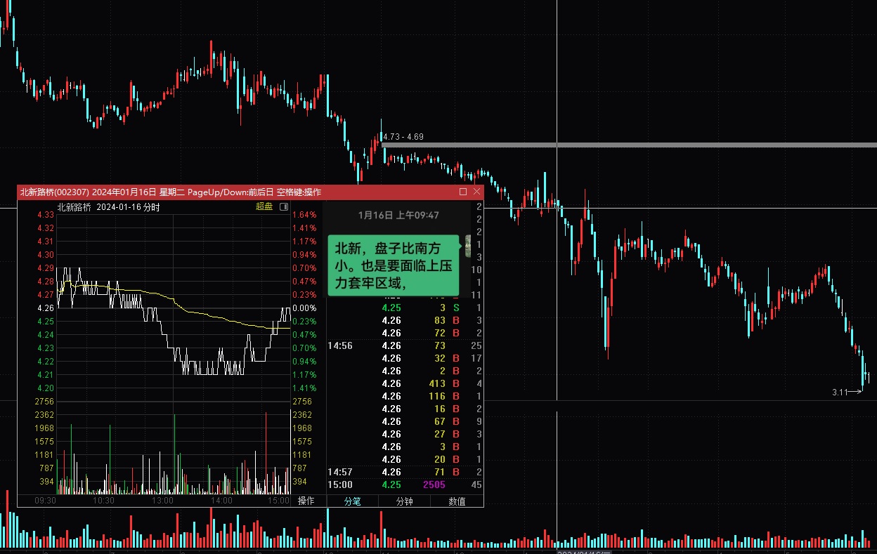 财富号_东方财富网