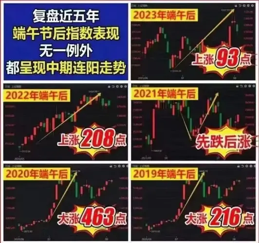 博时价值增长混合(051001.