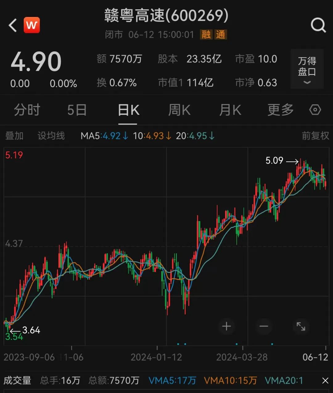 又又又举牌!这家险资疯狂扫货a股,还提名了董事