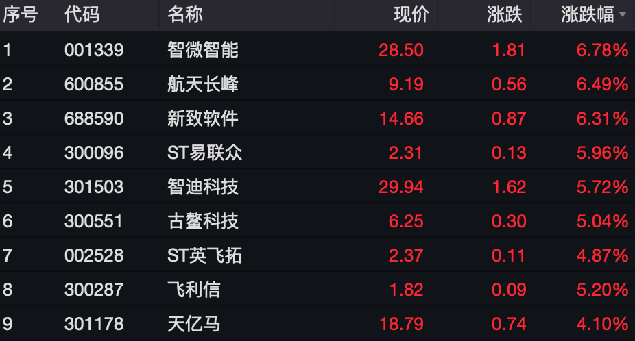 海南省2024年高考分數(shù)線預測_海南高考預估分數(shù)_2o21年海南高考分數(shù)