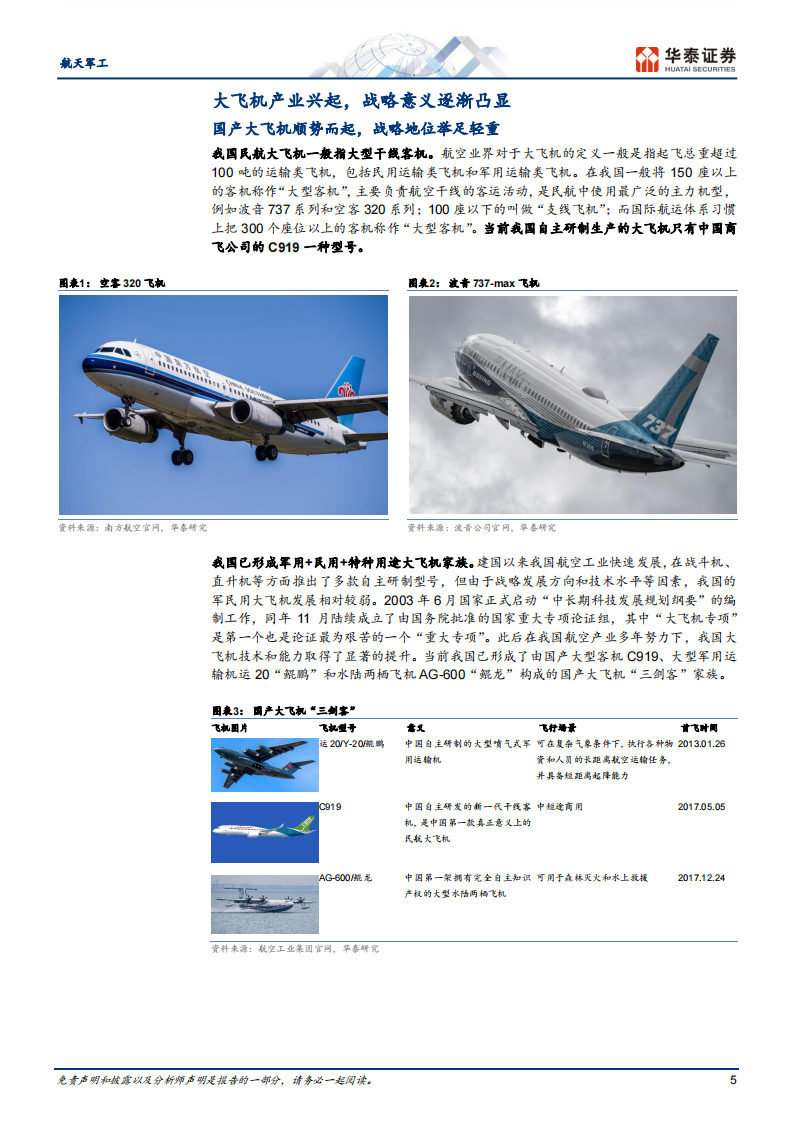 大飞机c919简介图片