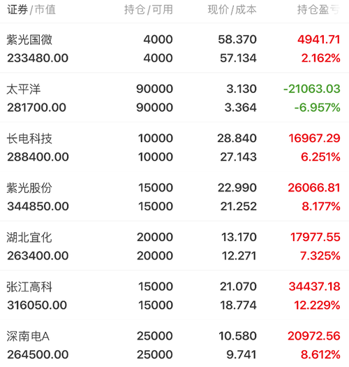 博时价值增长混合(051001.
