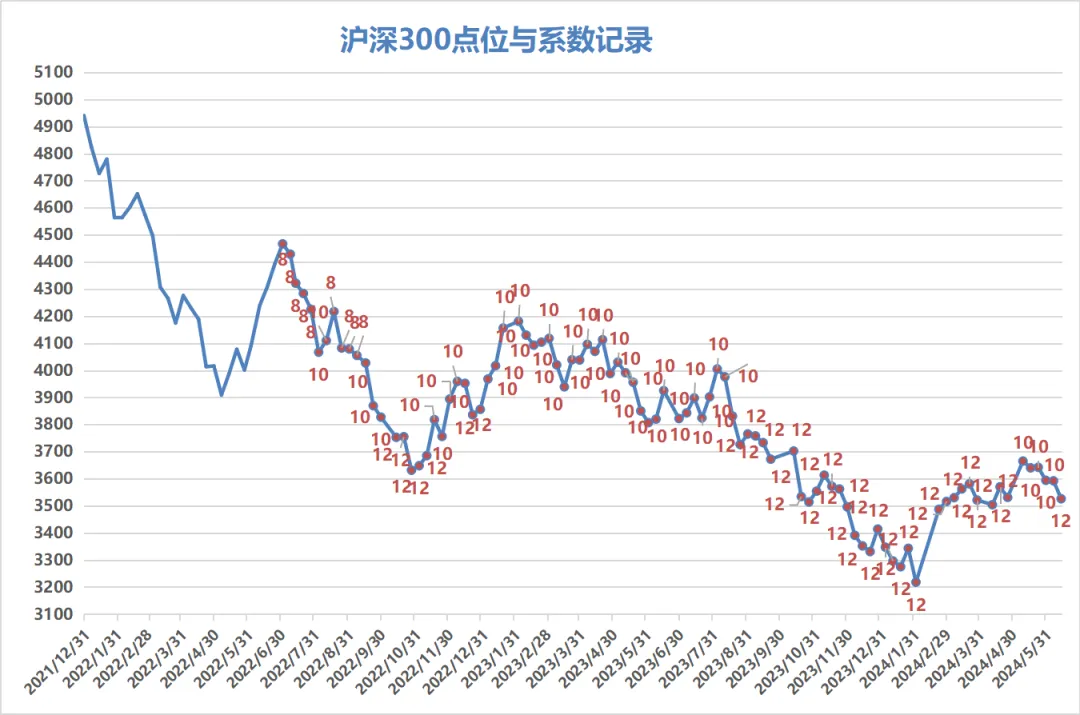 财富小报图片