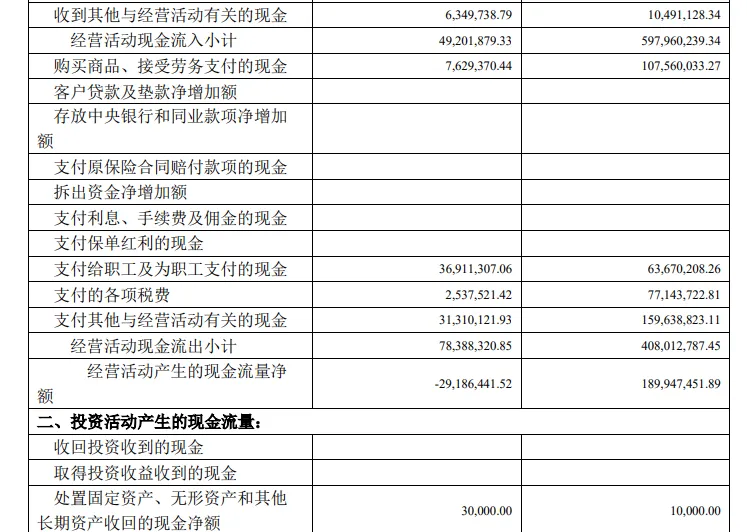 上海贵酒:高管变动,大本营从上海搬到贵州