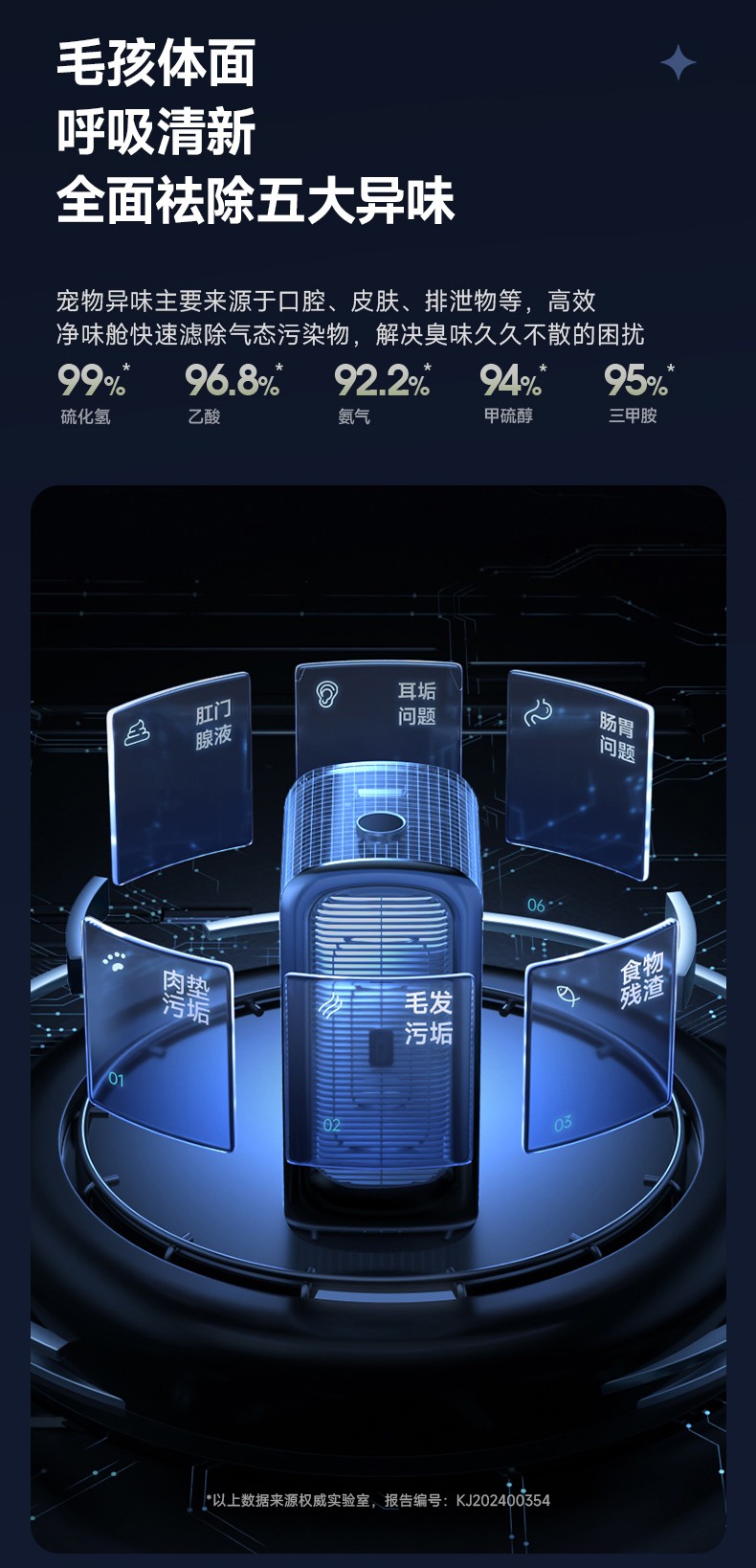 soleusair舒乐氏宠物空气净化器c01全球首发,呵护养宠家庭呼吸健康