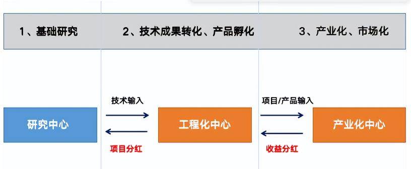 提升转化与互动双赢：支付宝生活号运营秘籍，深度剖析粉丝增长与营销策略 (提升转化率从哪几个方面入手)-初仟社区