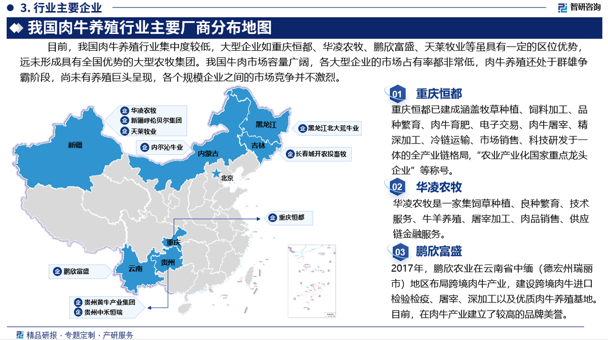 各省产业结构分布图图片