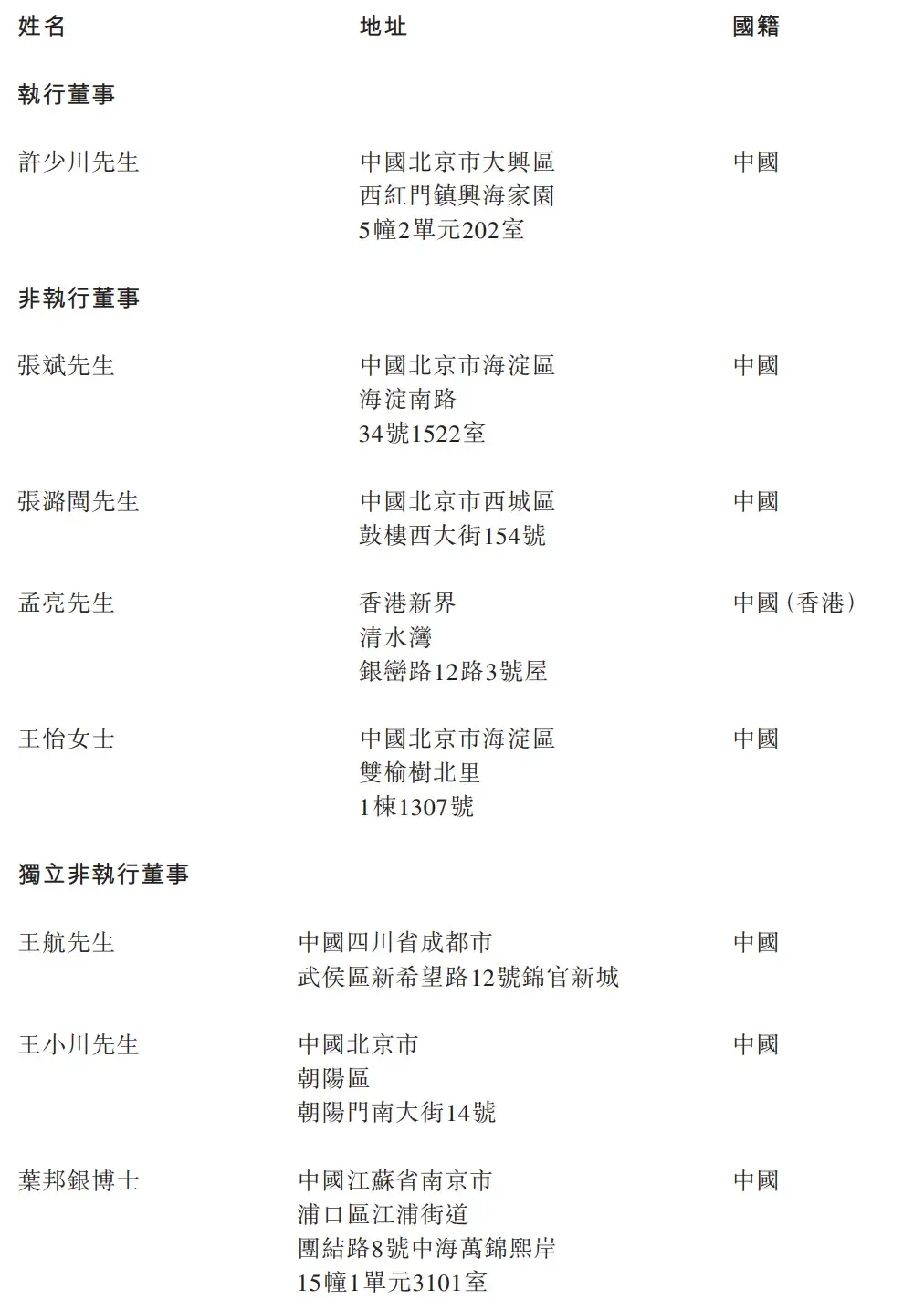 麦德龙供应链冲刺港股:年营收249亿,张文中持股73% 腾讯是股东